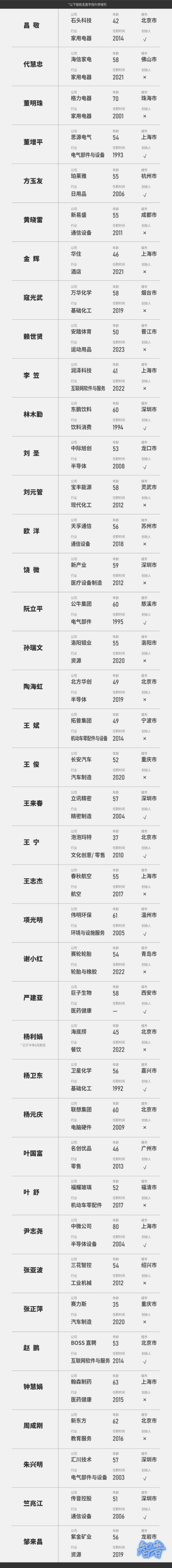 福布斯1_副本.jpg